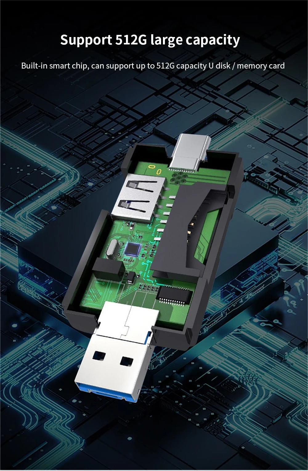 TISHRIC Type C Micro USB Adapter USB TF SD Card Reader USB-C Memory Card Adapter For Macbook Samsung Huawei XiaoMi Laptop Phone