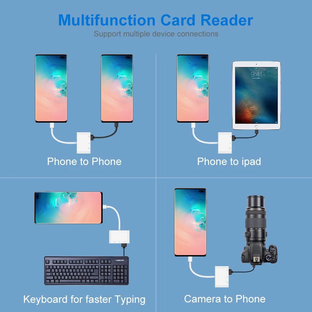 TISHRIC Type C Micro USB Adapter USB TF SD Card Reader USB-C Memory Card Adapter For Macbook Samsung Huawei XiaoMi Laptop Phone