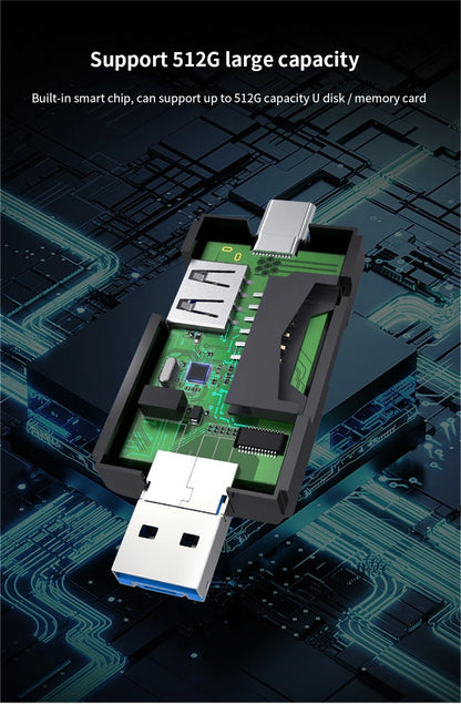 TISHRIC Type C Micro USB Adapter USB TF SD Card Reader USB-C Memory Card Adapter For Macbook Samsung Huawei XiaoMi Laptop Phone