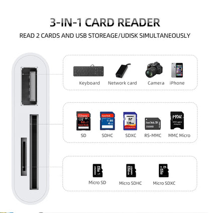 TISHRIC Type C Micro USB Adapter USB TF SD Card Reader USB-C Memory Card Adapter For Macbook Samsung Huawei XiaoMi Laptop Phone