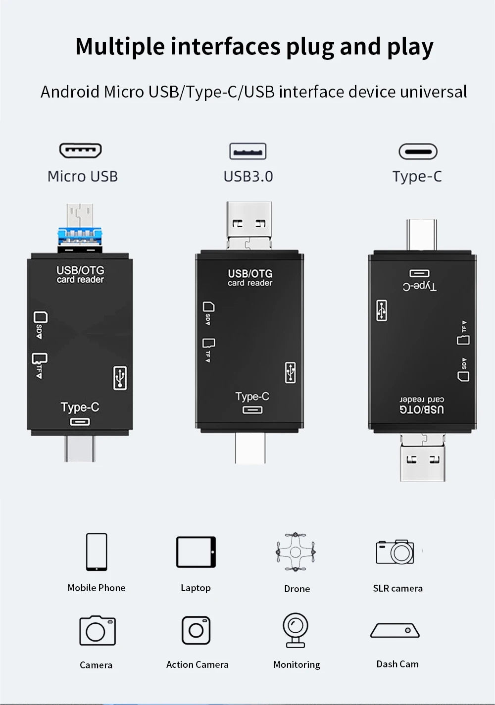 TISHRIC Type C Micro USB Adapter USB TF SD Card Reader USB-C Memory Card Adapter For Macbook Samsung Huawei XiaoMi Laptop Phone