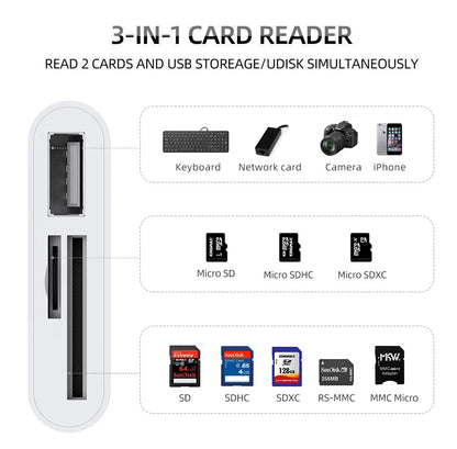 TISHRIC Type C Micro USB Adapter USB TF SD Card Reader USB-C Memory Card Adapter For Macbook Samsung Huawei XiaoMi Laptop Phone