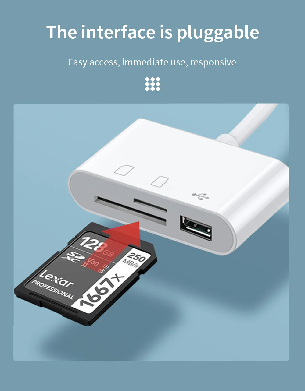 TISHRIC Type C Micro USB Adapter USB TF SD Card Reader USB-C Memory Card Adapter For Macbook Samsung Huawei XiaoMi Laptop Phone