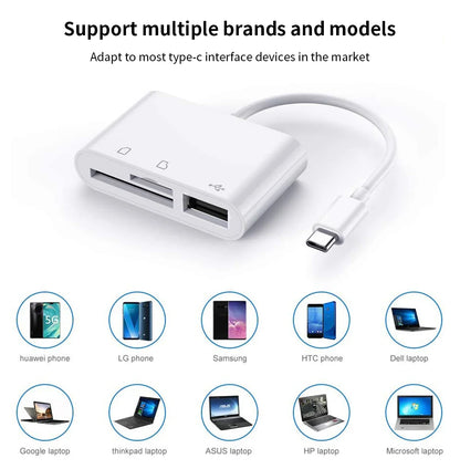 TISHRIC Type C Micro USB Adapter USB TF SD Card Reader USB-C Memory Card Adapter For Macbook Samsung Huawei XiaoMi Laptop Phone