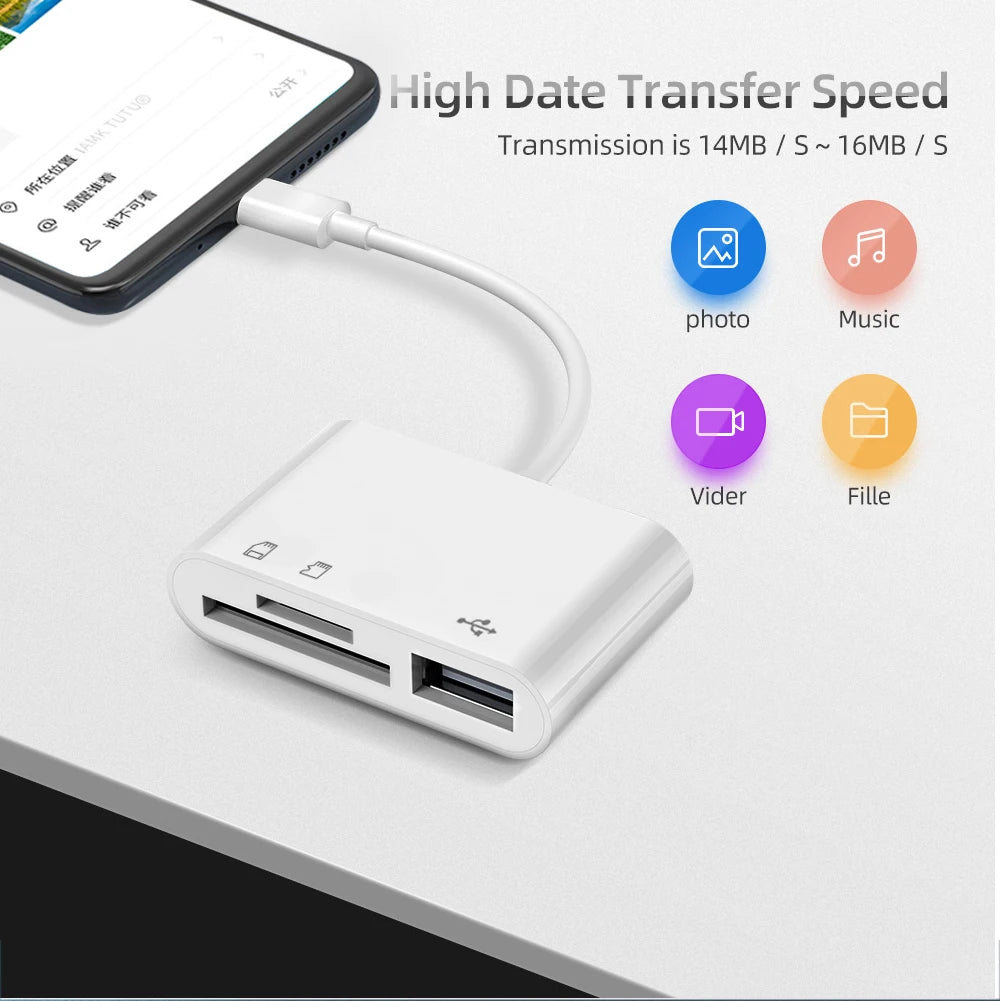 TISHRIC Type C Micro USB Adapter USB TF SD Card Reader USB-C Memory Card Adapter For Macbook Samsung Huawei XiaoMi Laptop Phone