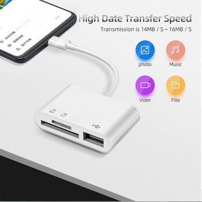 TISHRIC Type C Micro USB Adapter USB TF SD Card Reader USB-C Memory Card Adapter For Macbook Samsung Huawei XiaoMi Laptop Phone