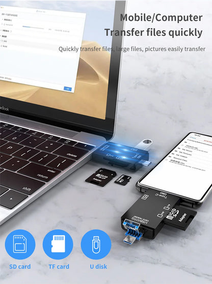TISHRIC Type C Micro USB Adapter USB TF SD Card Reader USB-C Memory Card Adapter For Macbook Samsung Huawei XiaoMi Laptop Phone